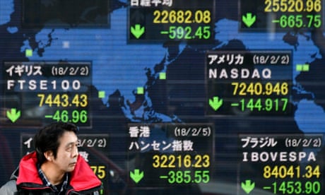 Dow Jones suffers worst day in over six years as global stock markets plunge 3402