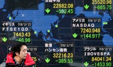 Stock markets are falling around the world.