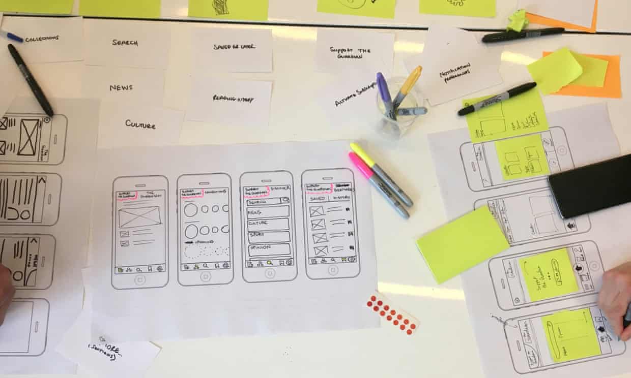 Sketches made during a design sprint