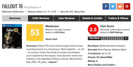 Metacritic Impose Delay On User Reviews To Prevent Review Bombing