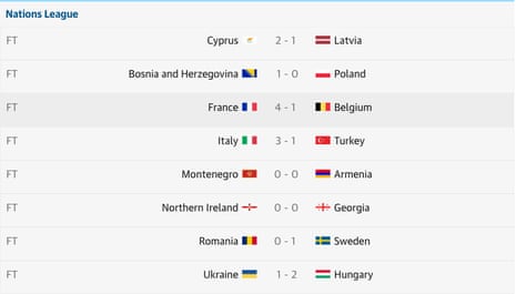 France v Belgium, Italy v Turkey, Northern Ireland v Georgia: Nations League – live