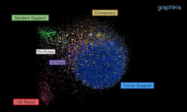 How An Ex Youtube Insider Investigated Its Secret Algorithm