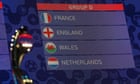 Women's Euro 2025 finals draw: group-by-group analysis and predictions