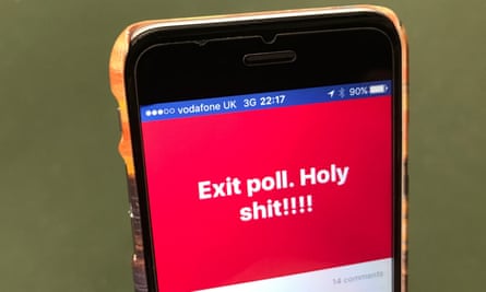 A mobile phone reaction to the exit poll