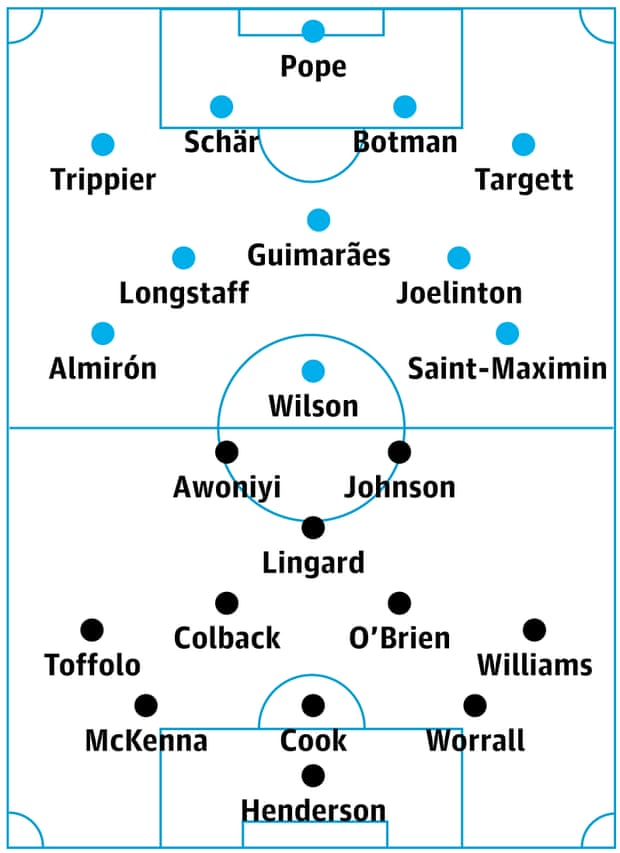 Newcastle v Nottingham Forest