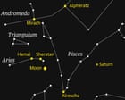 Starwatch: Tracking down the faint stars of Pisces