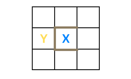 robots problem solution (2)