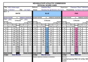 Terence Crawford v Shawn Porter