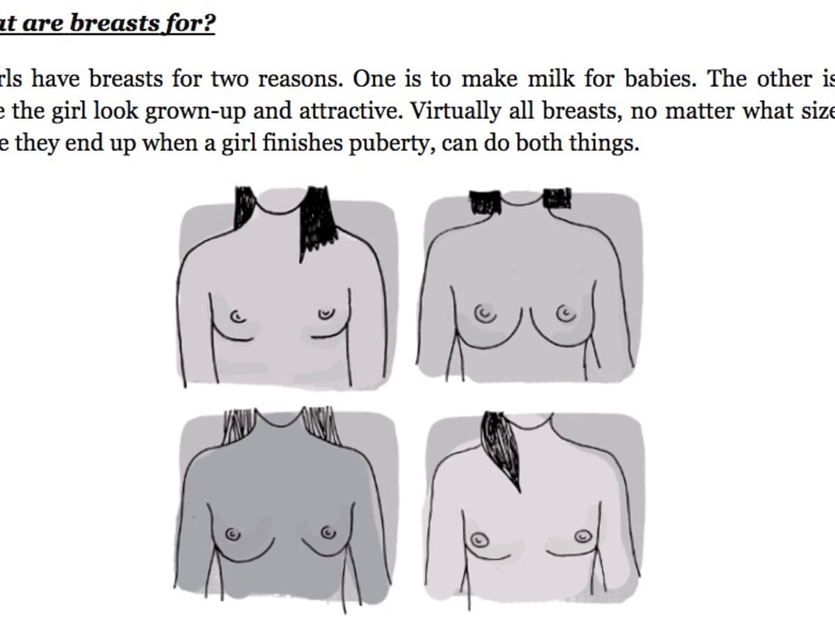 Publisher pulps boys' guide to puberty over explanation of breasts