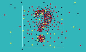 Illustration by Guardian Design