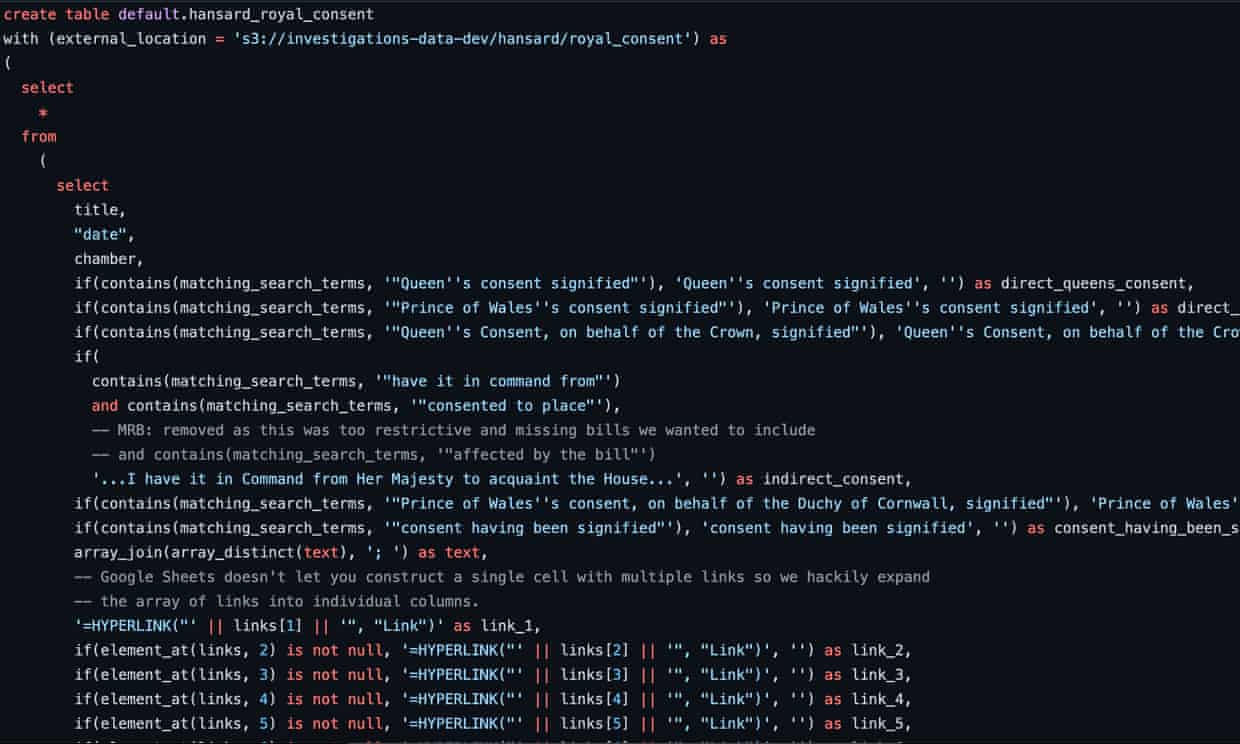 Screenshot of some of the SQL code used to analyse usage of Queen’s Consent