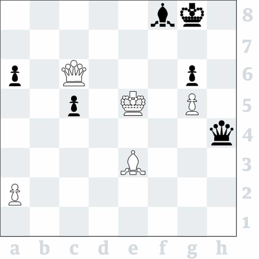 Chess Carlsen Takes On No 1 Junior No 1 Woman And No 1 Rival On Same Afternoon Magnus Carlsen The Guardian Chess Carlsen Takes On No 1 Junior No 1 Woman And No 1 Rival On Same Afternoon Magnus Carlsen The Guardian