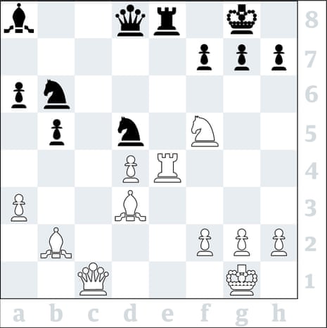 Chessable Masters 6: Pragg-Ding in the final as Carlsen & Giri knocked out
