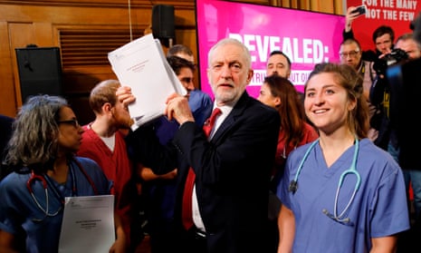 Labour party leader Jeremy Corbyn poses with NHS workers holding documents regarding the Conservative government’s UK-US trade talks