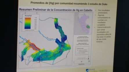According to US-based scientists, the people living upriver from gold-mining in Peru’s Madre de Dios region are the most contaminated by mercury. The worst-affected areas are shaded in red, the second-worst in orange, the third worst yellow. “µg/kg” should read “mg/kg.”