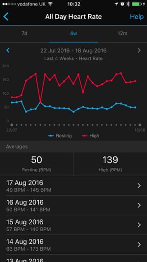 Garmin heart rate app