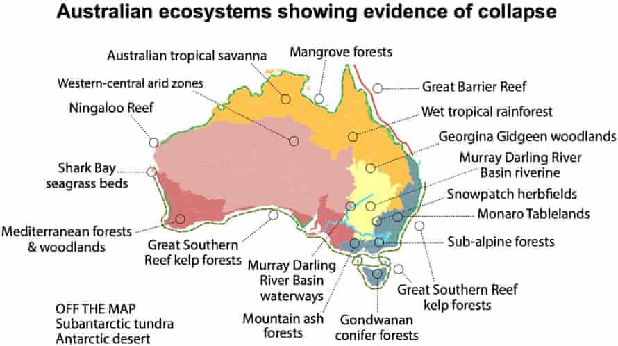 Carte des écosystèmes australiens montrant des signes d'effondrement