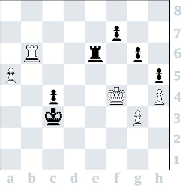 Chess 3618