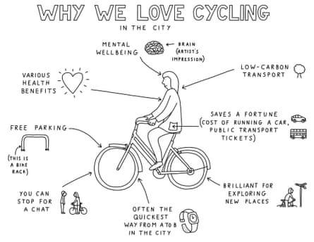 City cycling cartoon