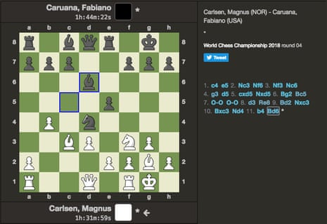 AlphaZero on Carlsen-Caruana Games 9-12
