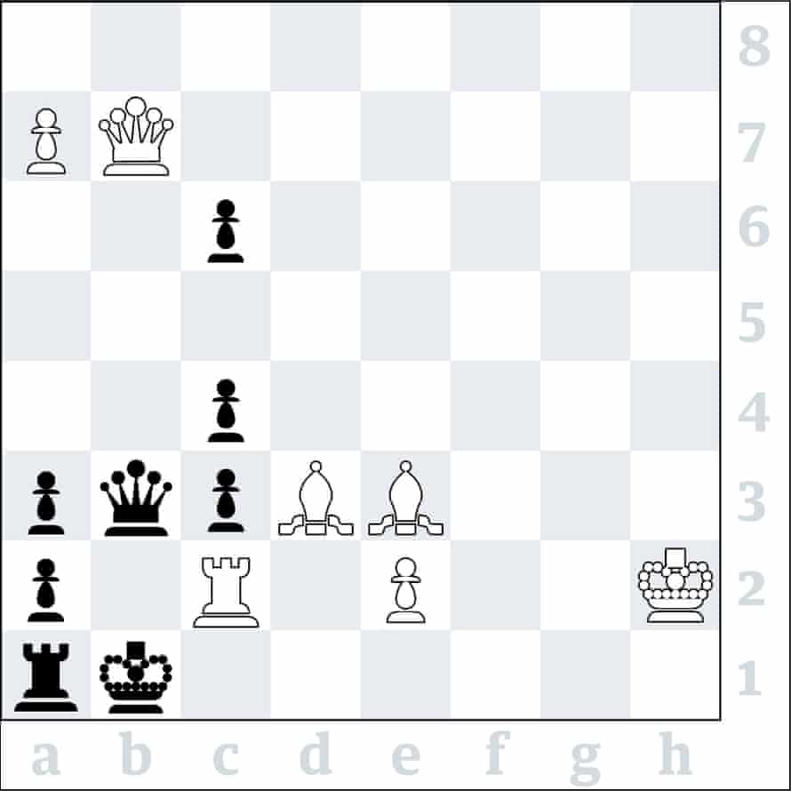 Chess National Solving Championship Opens To Entries From Britain This Week Chess The Guardian The Guardian Chess Championship 2022