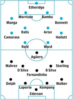 Cardiff v Manchester City