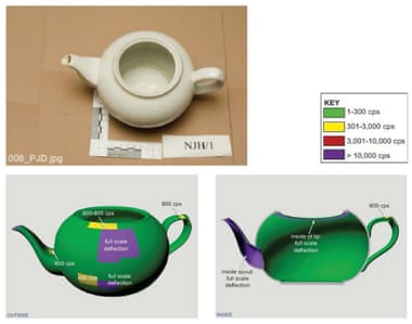 Photo issued by Litvinenko inquiry of the teapot used to poison the former Russian spy.