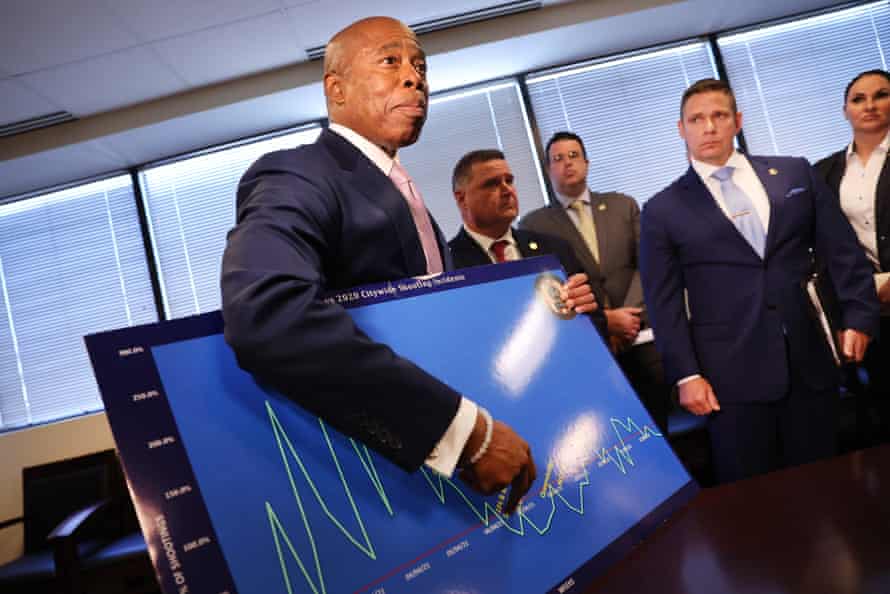 Mayor Eric Adams with a graph that purported to demonstrate that gun violence in New York City has fallen in response to more aggressive policing tactics.