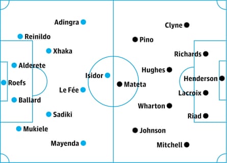 Sunderland v Crystal Palace
