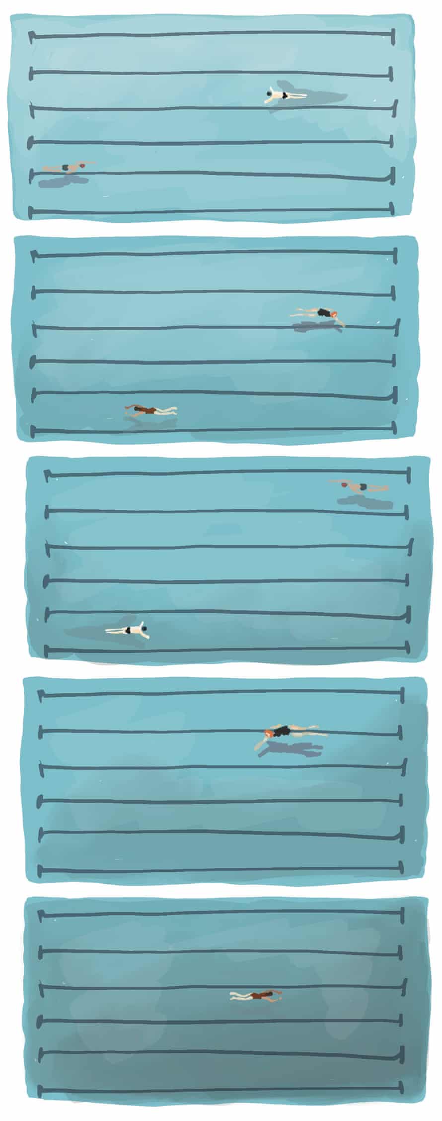 Illustration de piscines olympiques.