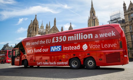 Vote Leave ‘battle bus’