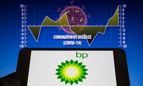 BP logo on phone with covis-19 graph in background
