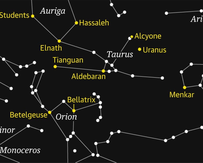 Starwatch: Behold Taurus, the Babylonian bull of heaven