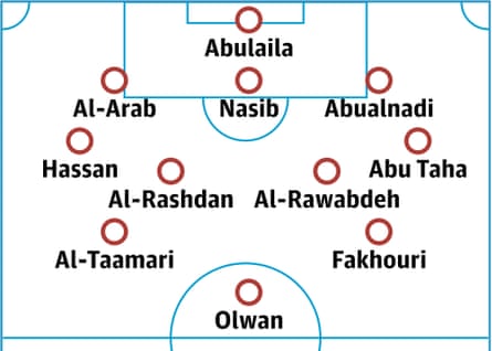 Jordan probable lineup v2