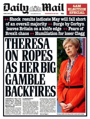 Daily Mail front page