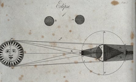 Detail from an 18th-century diagram of an eclipse, engraved by Seale.