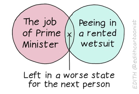 1 Soundbites from campaigning politicians/A child practising their musical instrument - Torturous repetitive honking. 2 June weather/Avocado that feels ripe but is just bruised - Full of promise but ultimately disappointing. 3 The job of prime minister/Peeing in a rented wetsuit - left in a worse state for the next person, panel 3