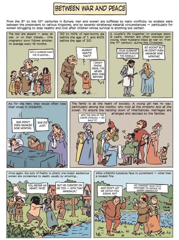 A Graphic History Of Sex There Is No Gene That Drives Sexuality