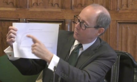 Andrew Dilnot gives evidence to the Treasury committee this week.