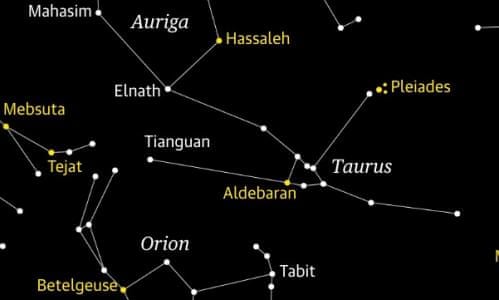 Starwatch Taurus The Bull The Oldest Named Constellation Science The Guardian