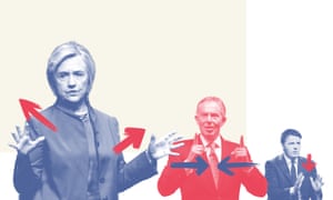 Clinton, Blair and Renzi graphic