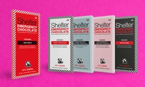 Shelter emergency chocolate