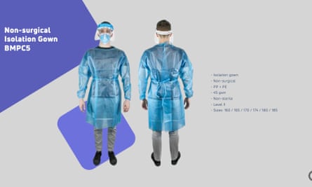 Surgical gowns in a page from PPE Medpro’s catalogue.