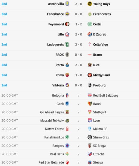 Europa League scores