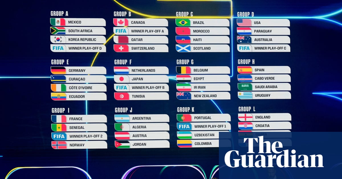 World Cup 2026 draw: England face two 2018 reunions, Scotland land Brazil