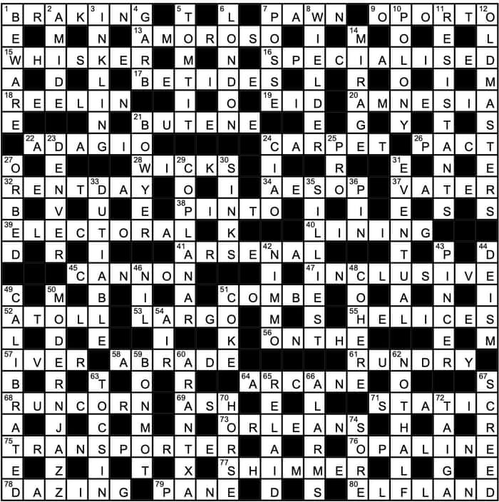 Annotated solutions for Prize 28,733 | Crosswords | The Guardian