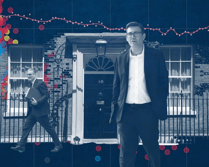 From leftwing voters to unions: can Burnham win back Labour bases lost by Starmer? – visualised