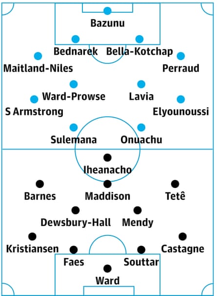 Southampton/Leicester