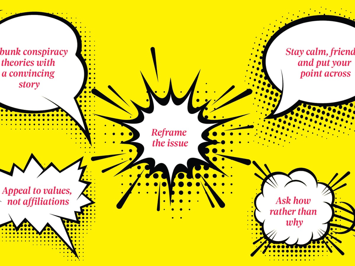 The science of influencing people: six ways to win an argument