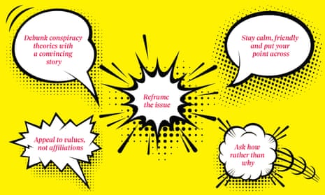 words of advice about the art of persuasion in speech bubbles